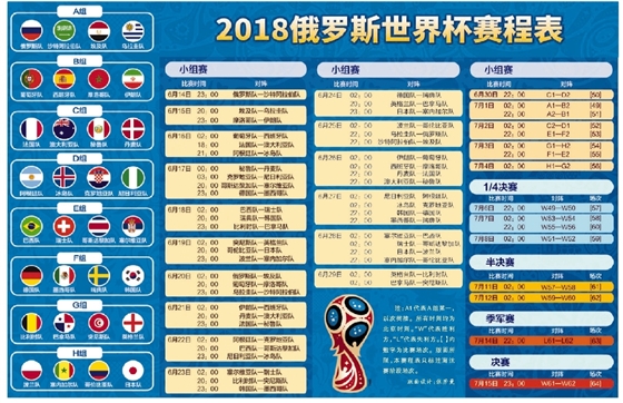 2018俄罗斯世界杯赛程表
