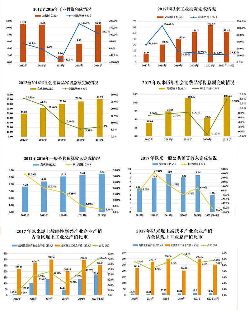 转型发展蹄疾步稳 创新活力竞相迸发晋中日报多媒体数字报刊平台