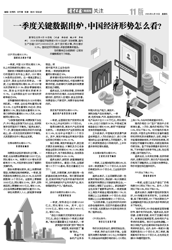 一季度关键数据出炉，中国经济形势怎么看？